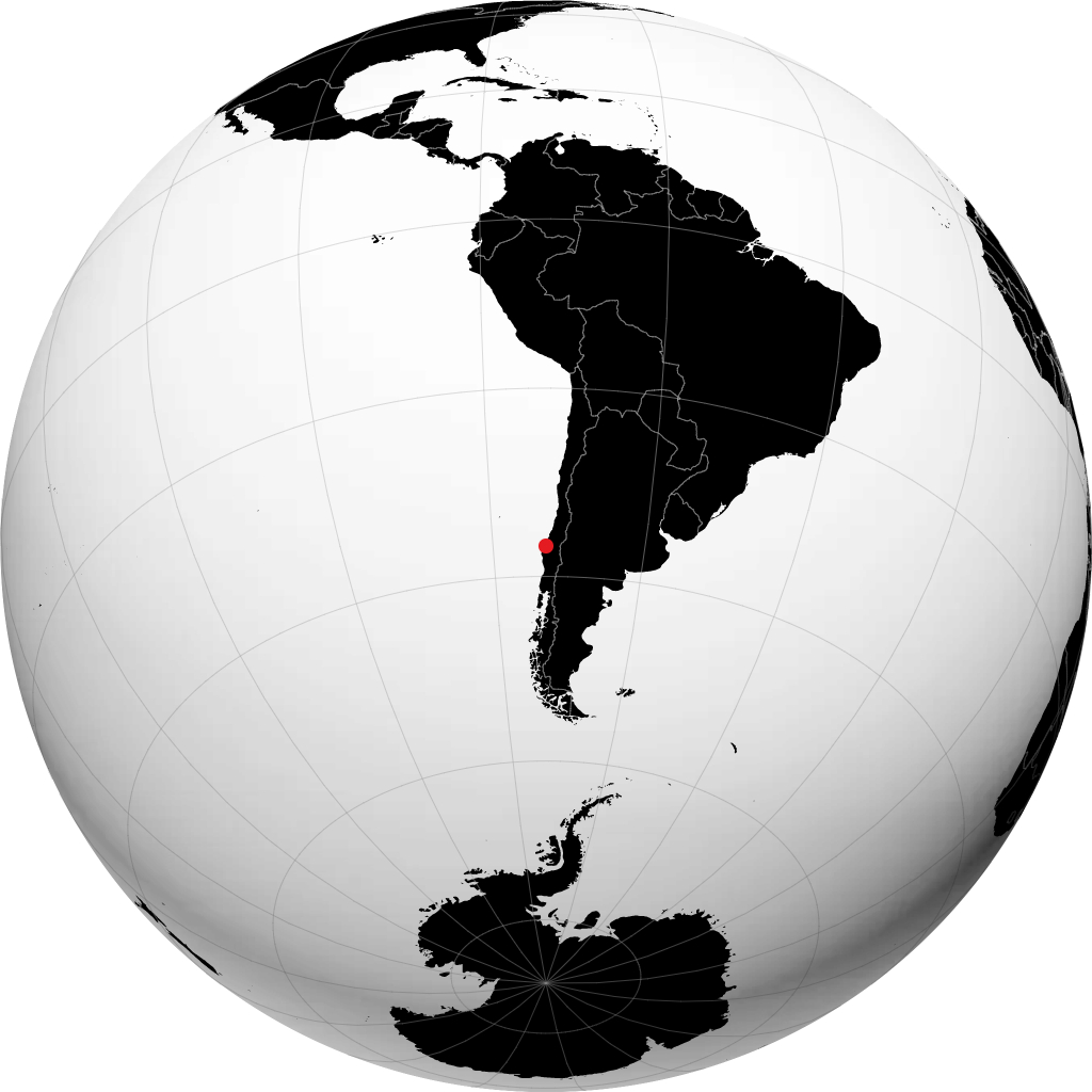 Concepción pada glob