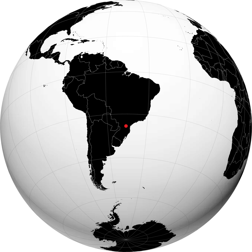 Irati pada glob