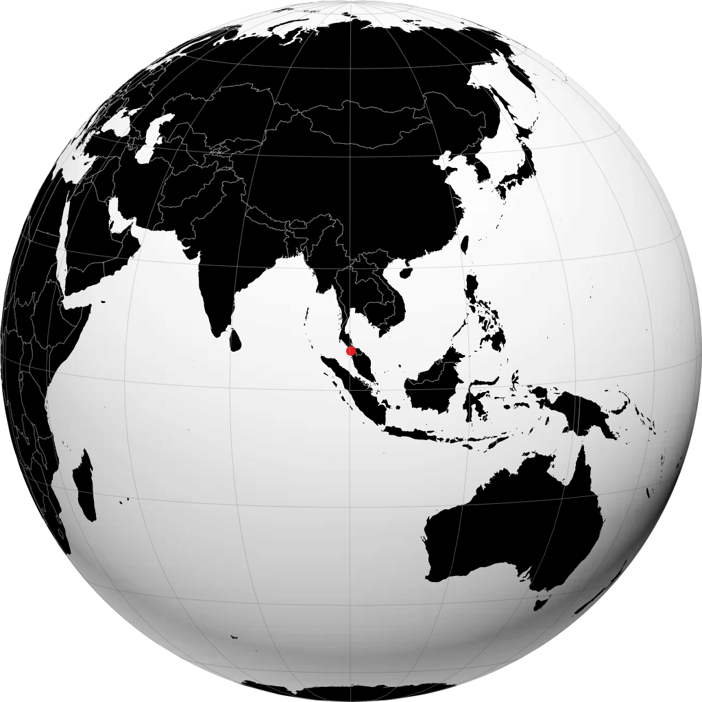 Kangar pada glob