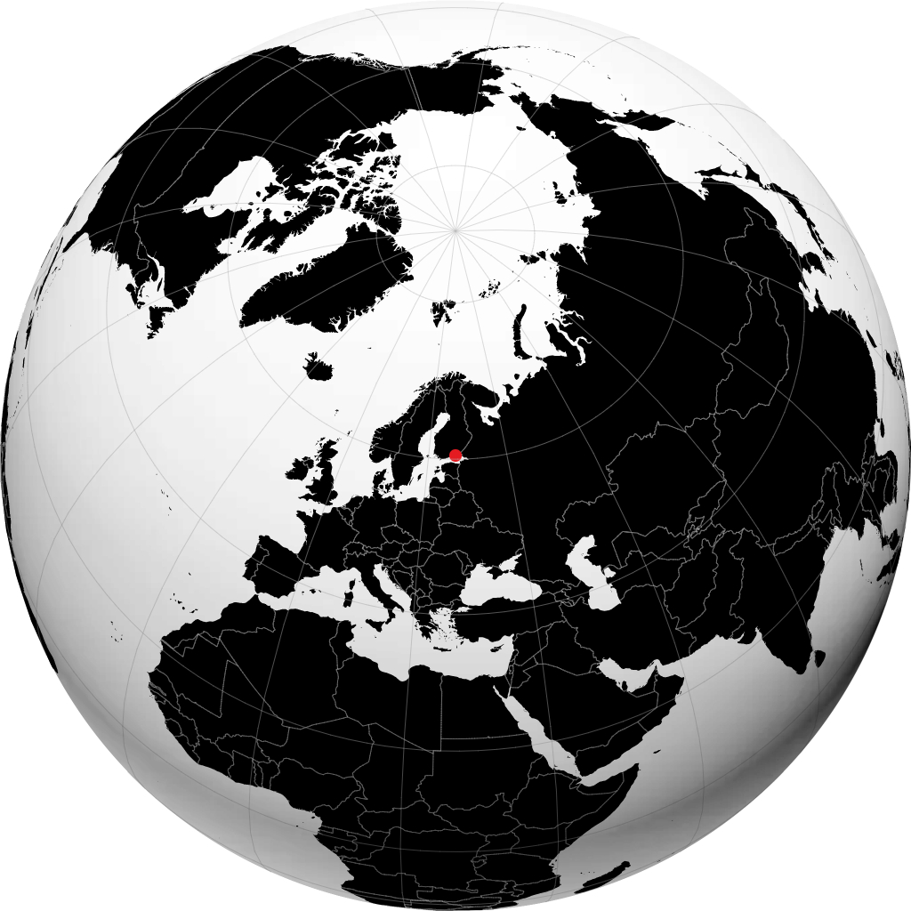 Kotka pada glob