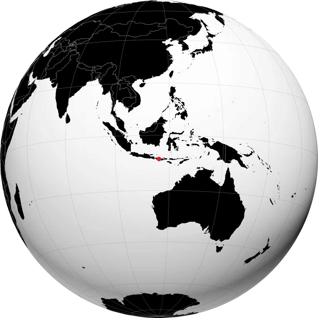Mataram pada glob