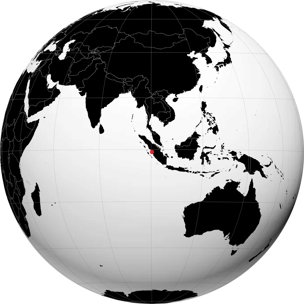 Padang pada glob