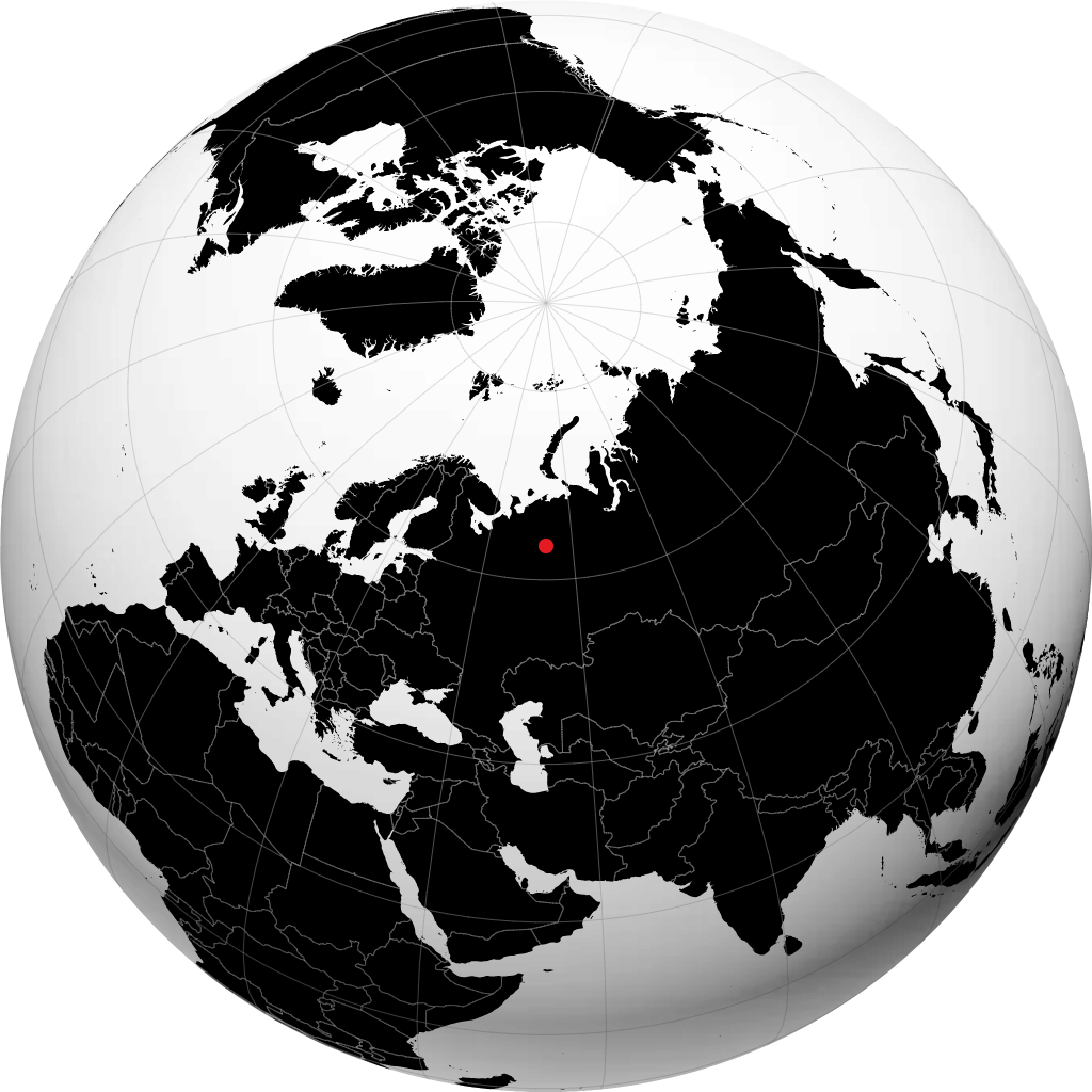 Ukhta pada glob